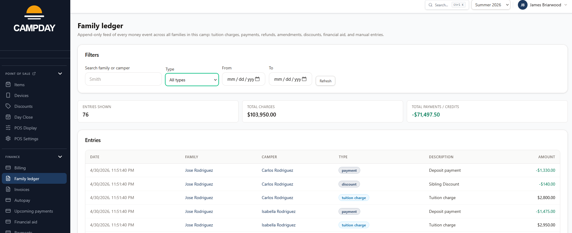 Family billing ledger