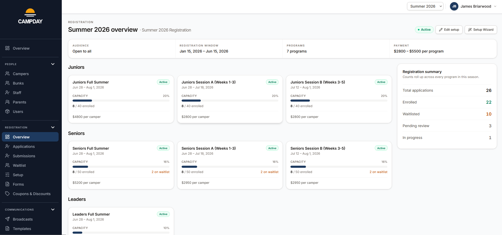 Registration setup canvas